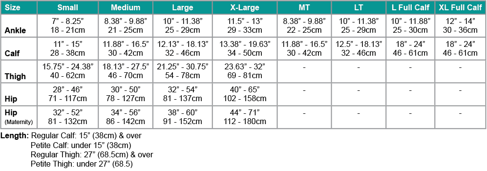 30-40 mmHg Black Thigh High Silicone Lace Strip D934159