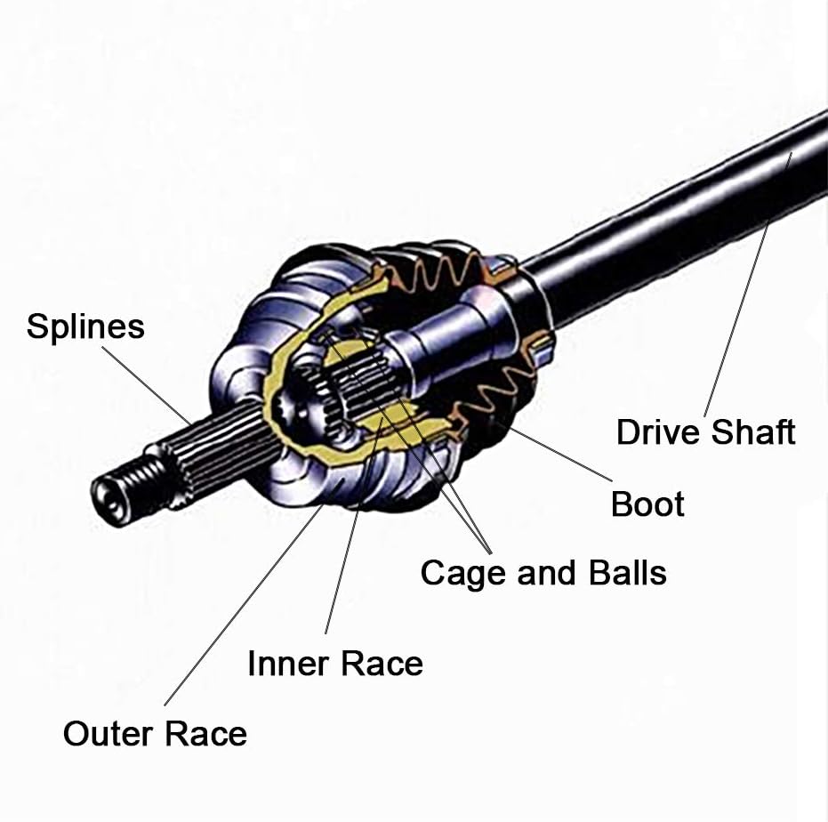 CV Axles 2 PCS Complete Shaft Assemblies K67040