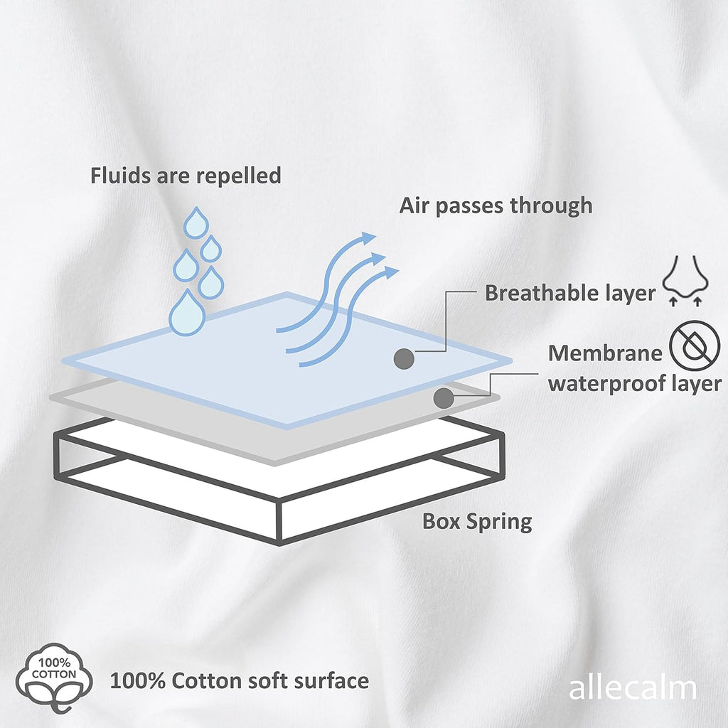 Zippered Waterproof Mattress Encasement Full Size with Cotton Top Pad Cover L11422