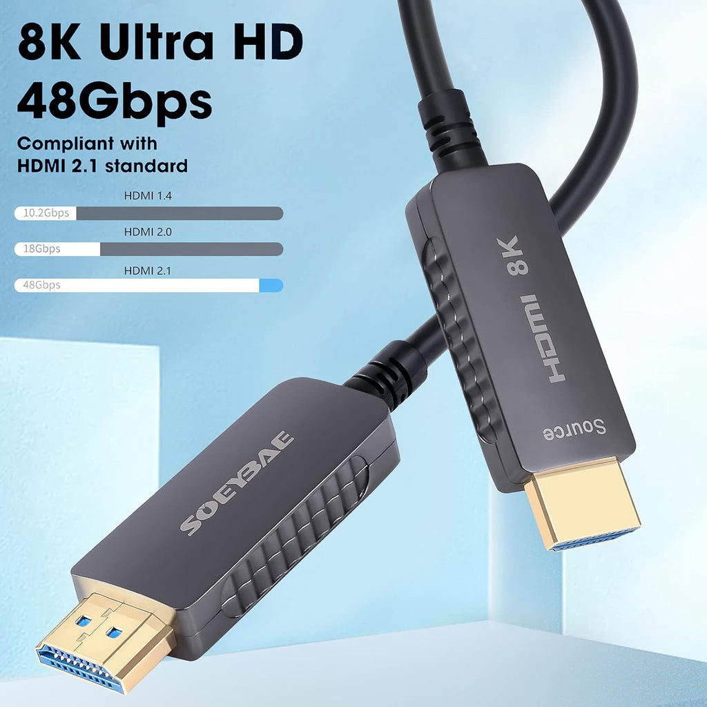 8K HDMI Fiber Optic Cable HDMI 2.1, 100ft, Pack of 2 J6624