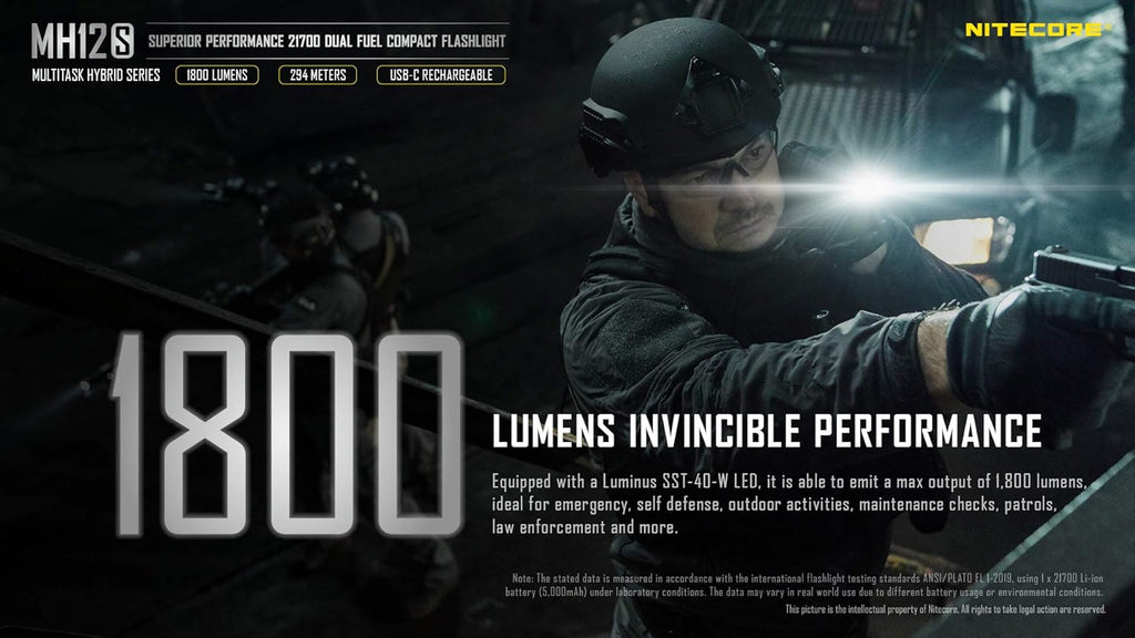 1800 Lumen USB-C Rechargeable Tactical Flashlight with 5000mAh Battery L45370
