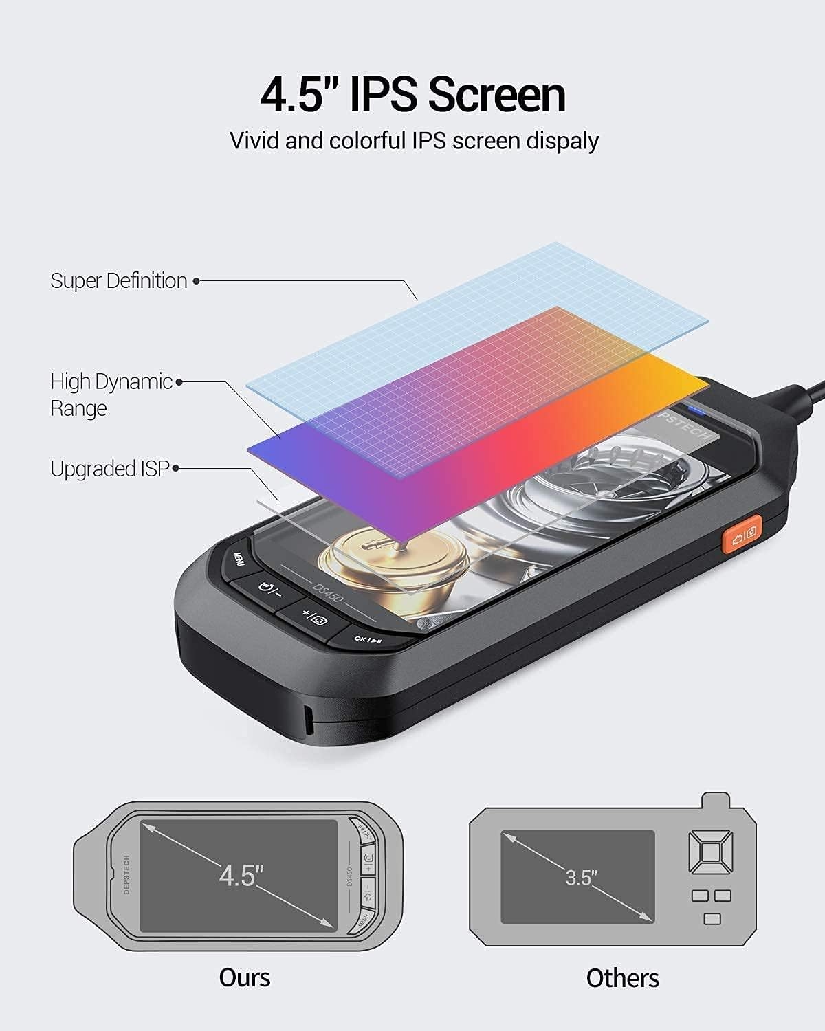 Dual-Lens 1080P HD Inspection Camera with Light, 7.9mm Industrial Borescope IP67 Waterproof, 16.5ft Semi-Rigid Cable H50438