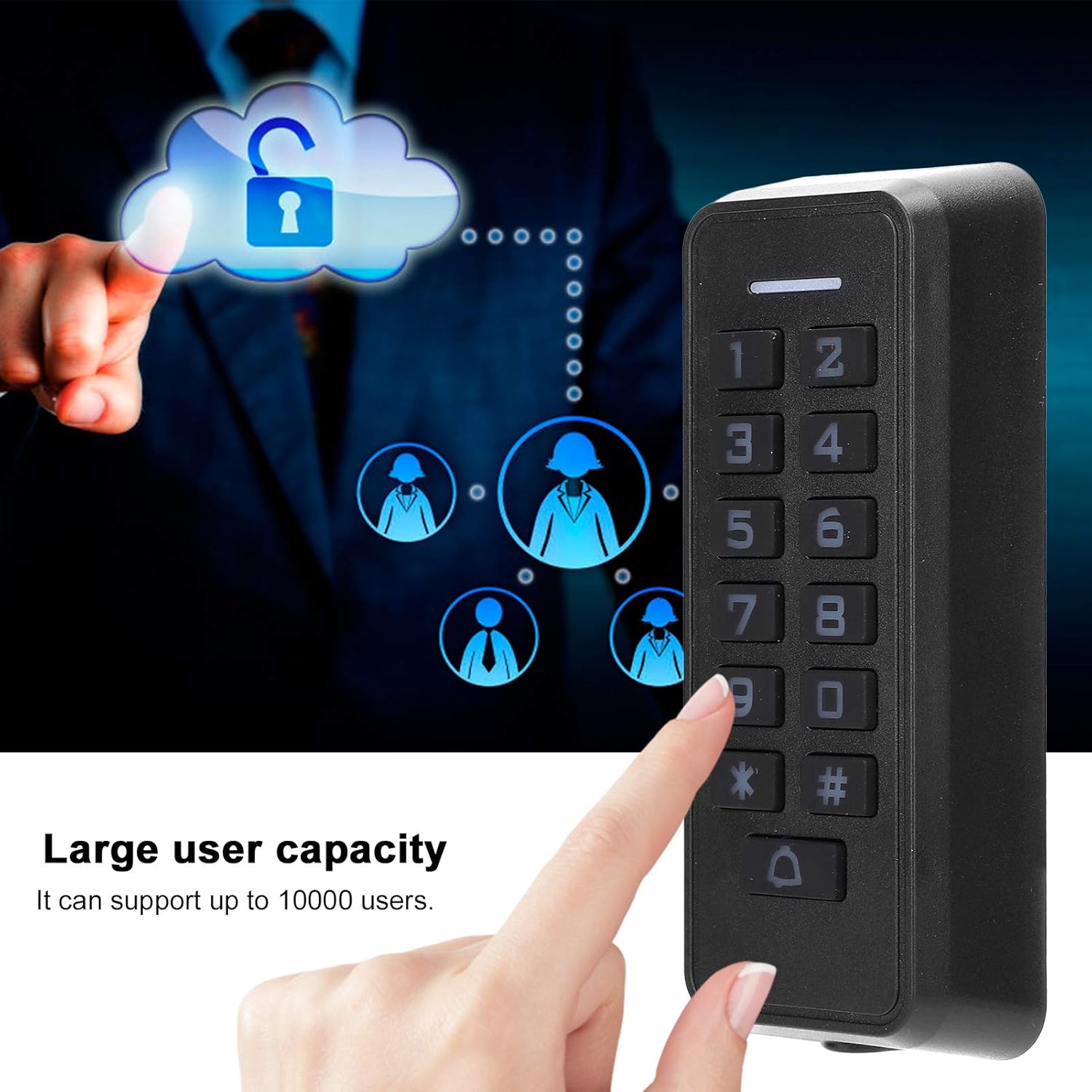 125KHz RFID Wireless WIFI Access Control Keypad with Backlight R9363