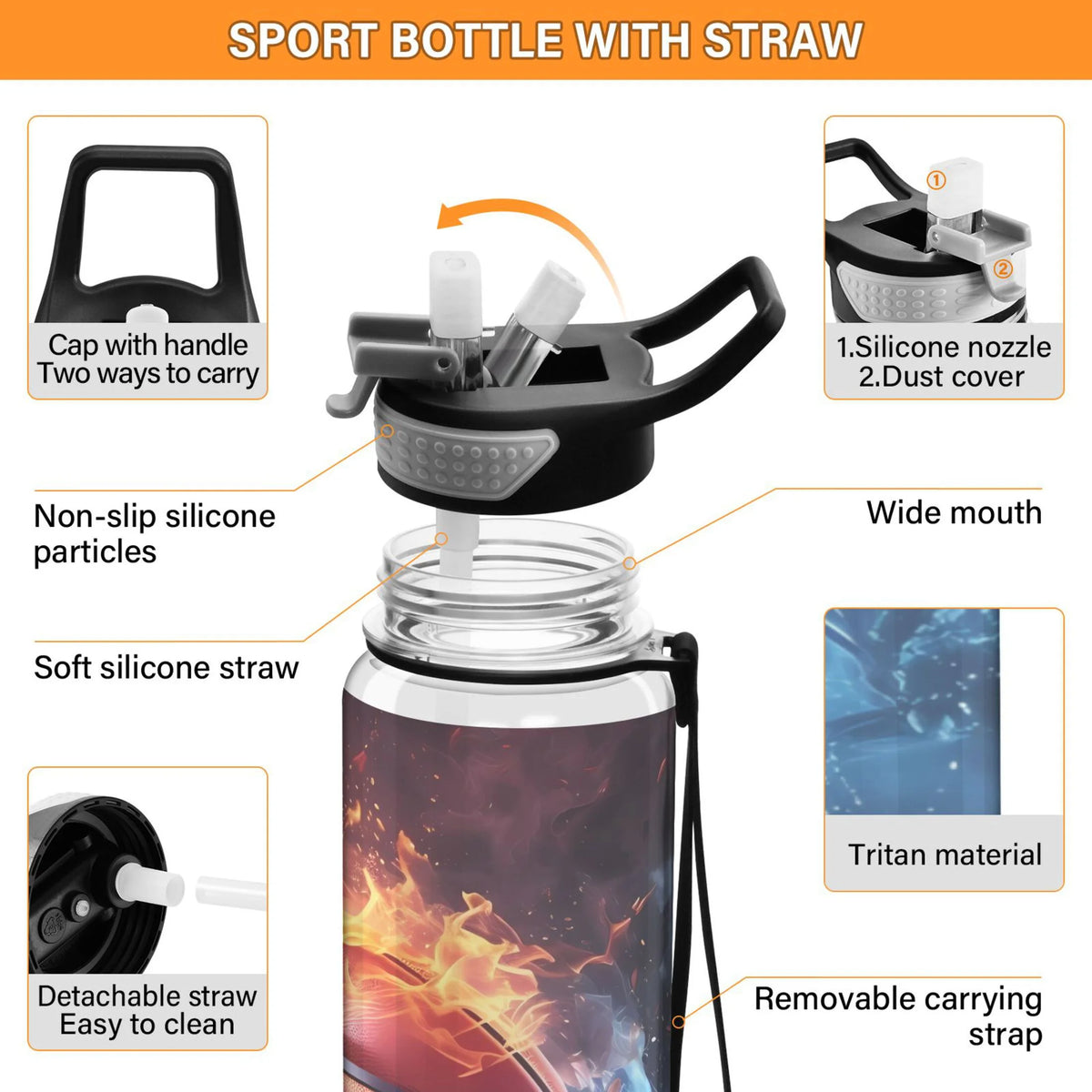 32oz Tritan Leakproof Clear Sports Water Bottle N244728