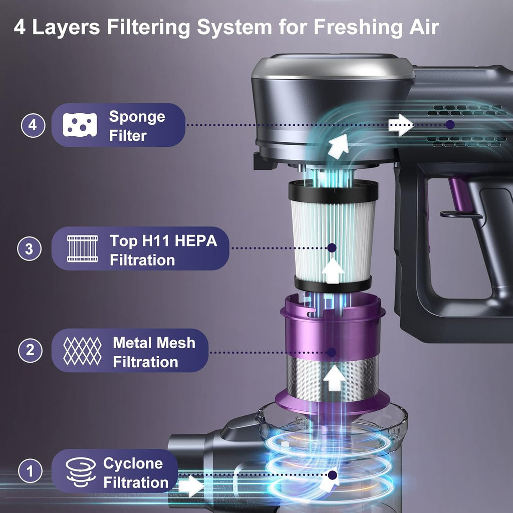 Cordless Stick Vacuum with 25Kpa Suction, 50min Runtime, Detachable Battery O91998