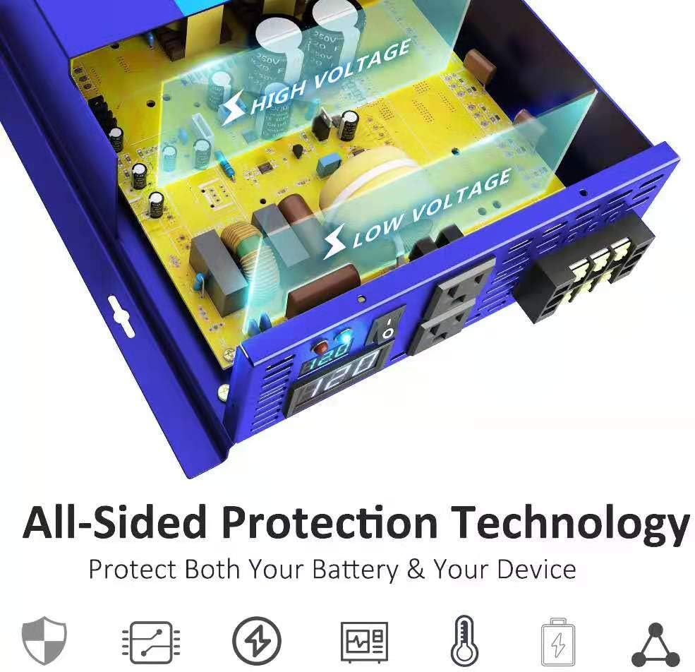 Pure Sine Wave Power Inverter 2500 Watt with Dual AC Receptacles D528