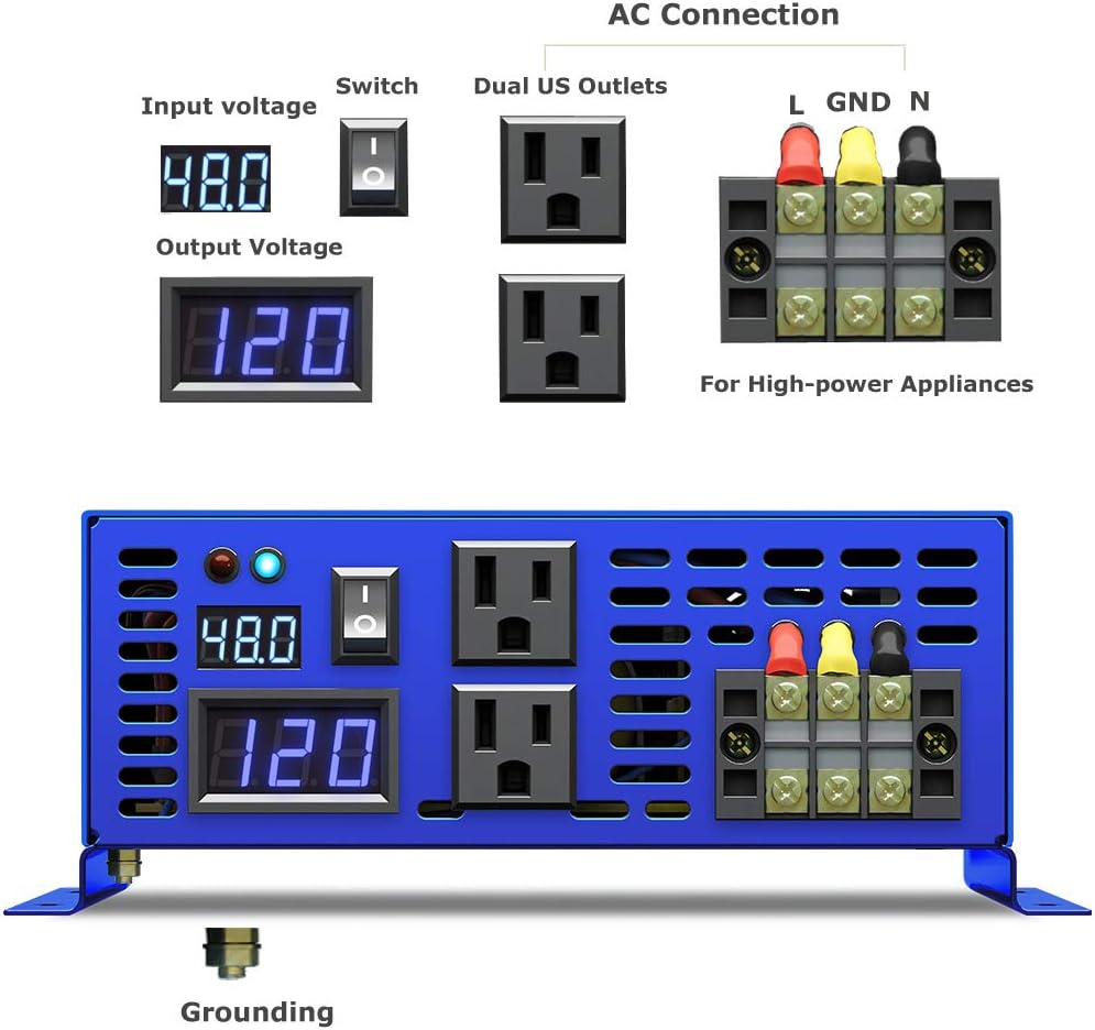 3000 watt 48v DC to AC 120v Pure Sine Wave Power Inverter Q635919