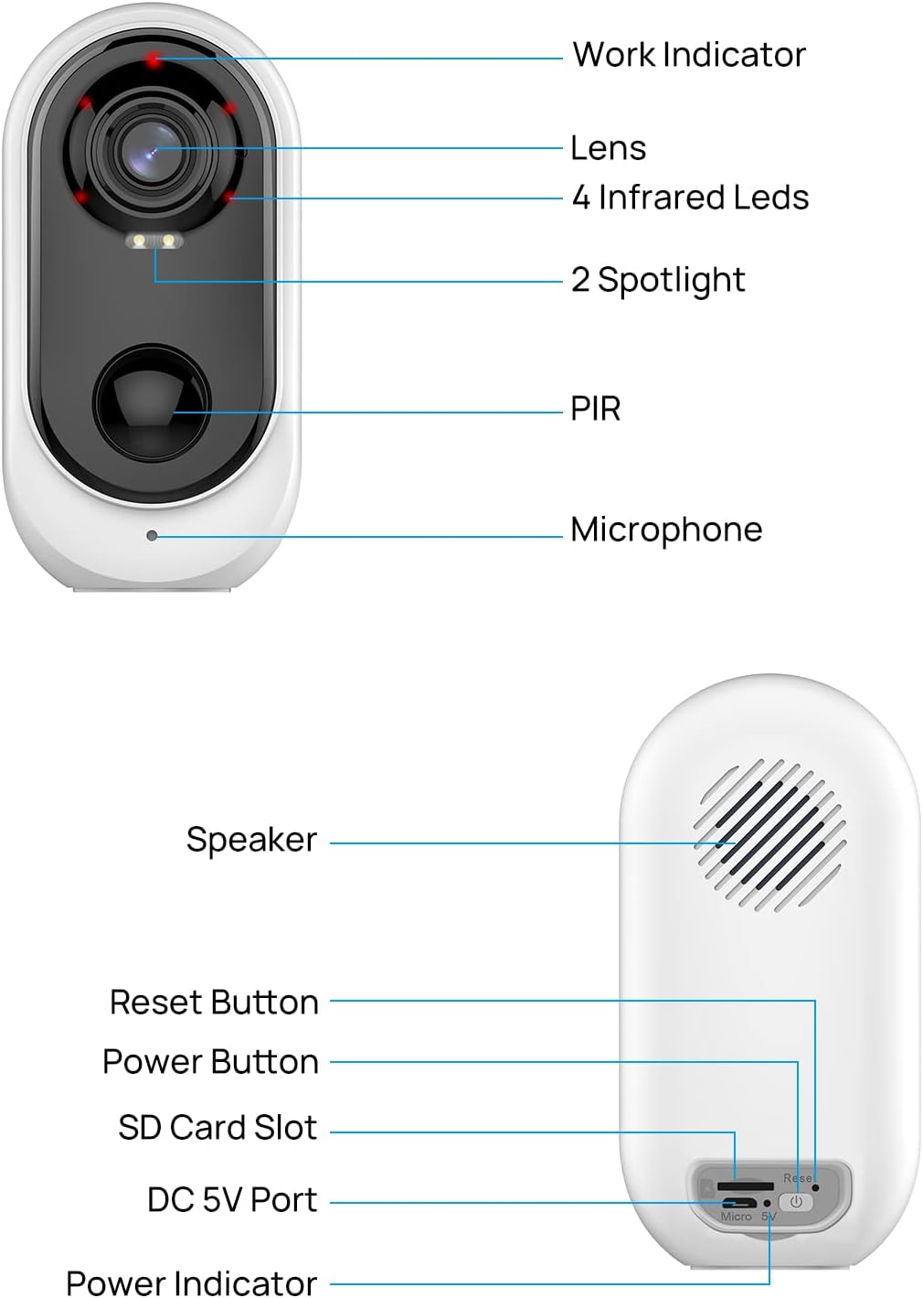 Wi-Fi Camera Outdoor Waterproof 2-Way Audio F86903