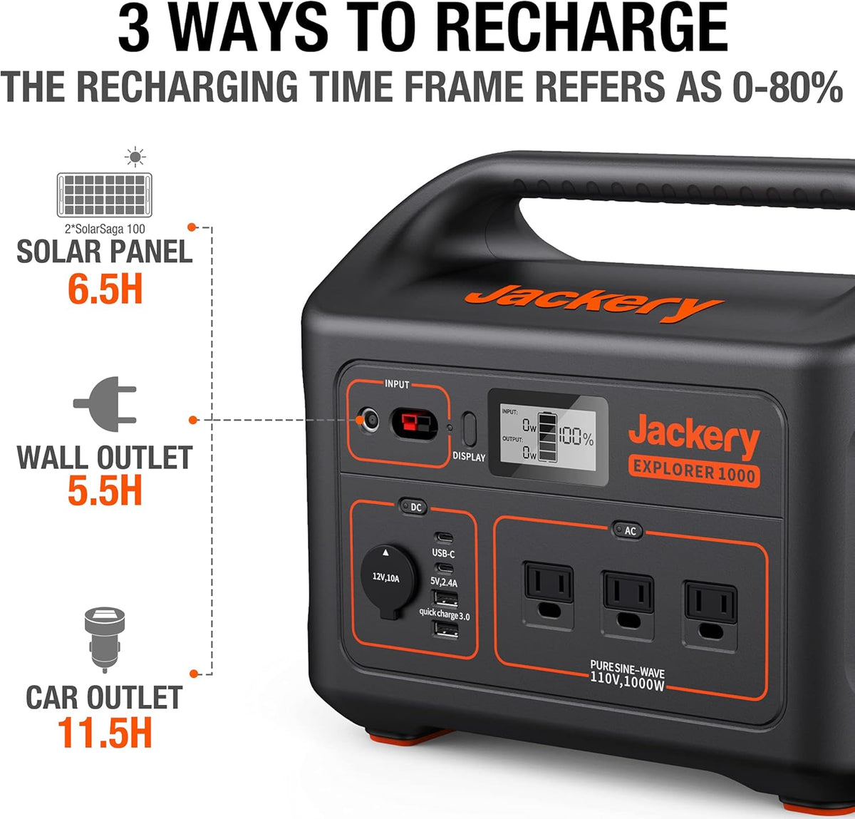 Portable Power Station 1002Wh Solar Generator with 3 AC Outlets P739921