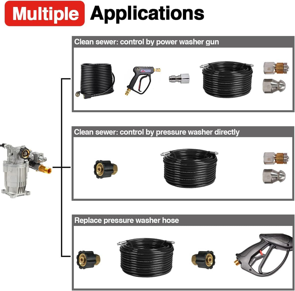 Sewer Jetter Kit for Pressure Washer, 50 FT 1/4 Inch NPT Drain Cleaning Hose, 4000 PSI Pack of 2 C216665