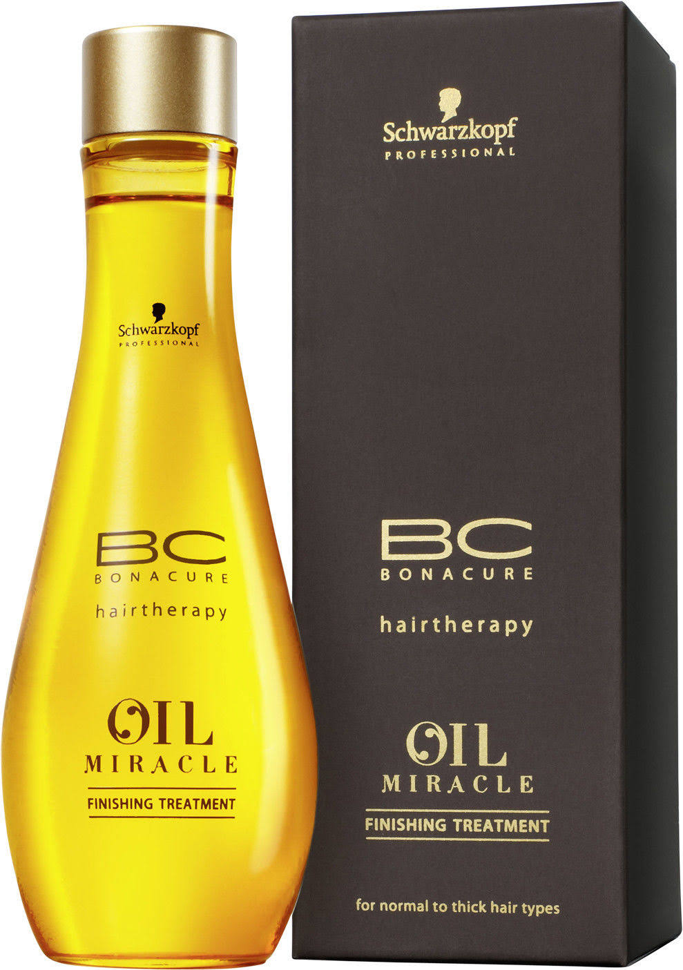 Finishing Treatment 100ml N23066