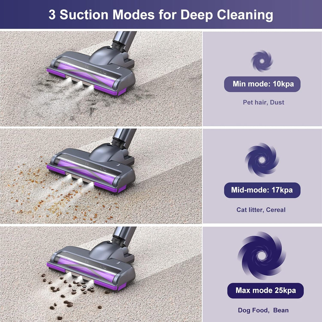 Cordless Stick Vacuum with 25Kpa Suction, 50min Runtime, Detachable Battery O91998