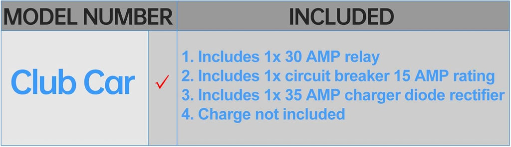 48V Battery Charger Repair Kit Z8911