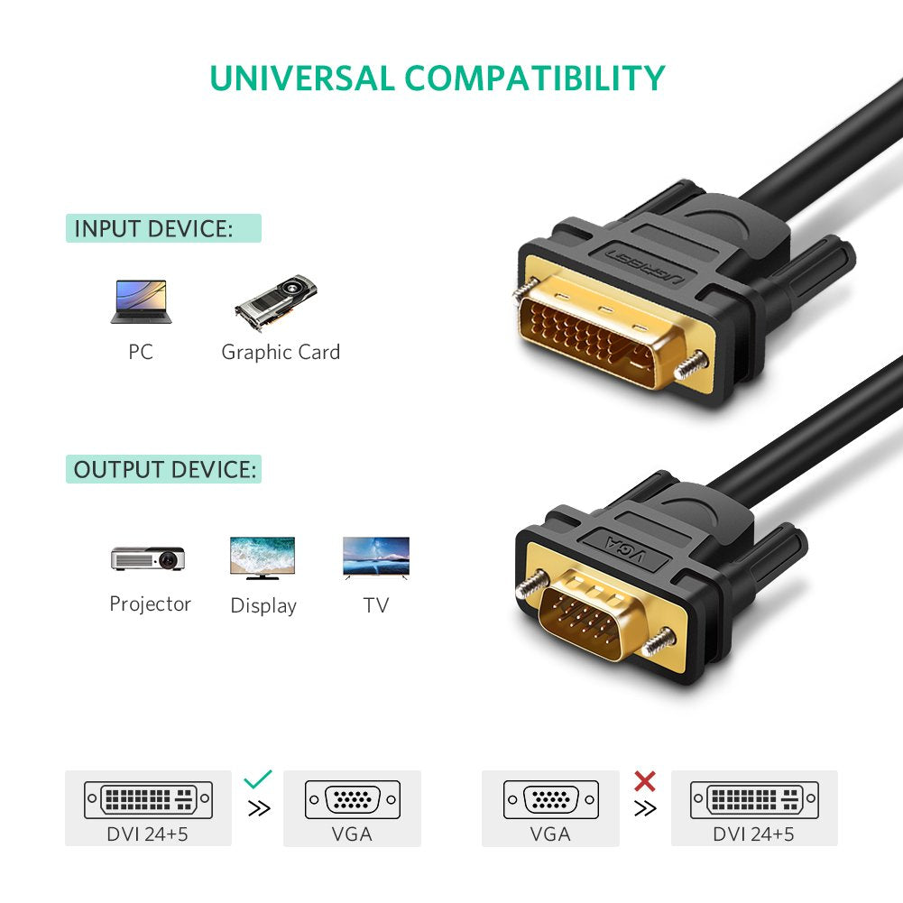DVI I to VGA Cable Dual Link 24+5 Male to VGA Male Adapter Video Cord 5FT Pack of 2 T893415