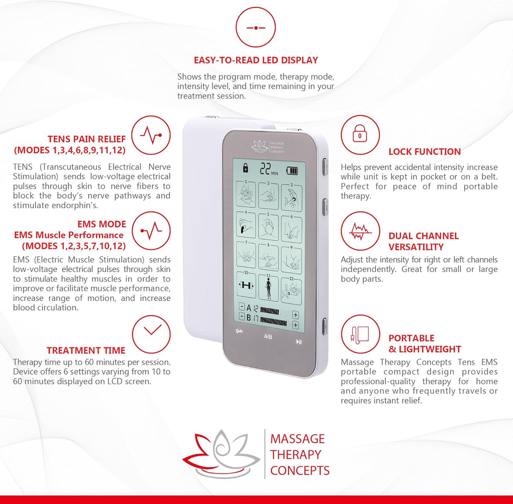 TENS Unit and EMS Combination Muscle Stimulator with 2 Channels, 12 Modes, Belt Clip and Protective Hard Travel Case G8491