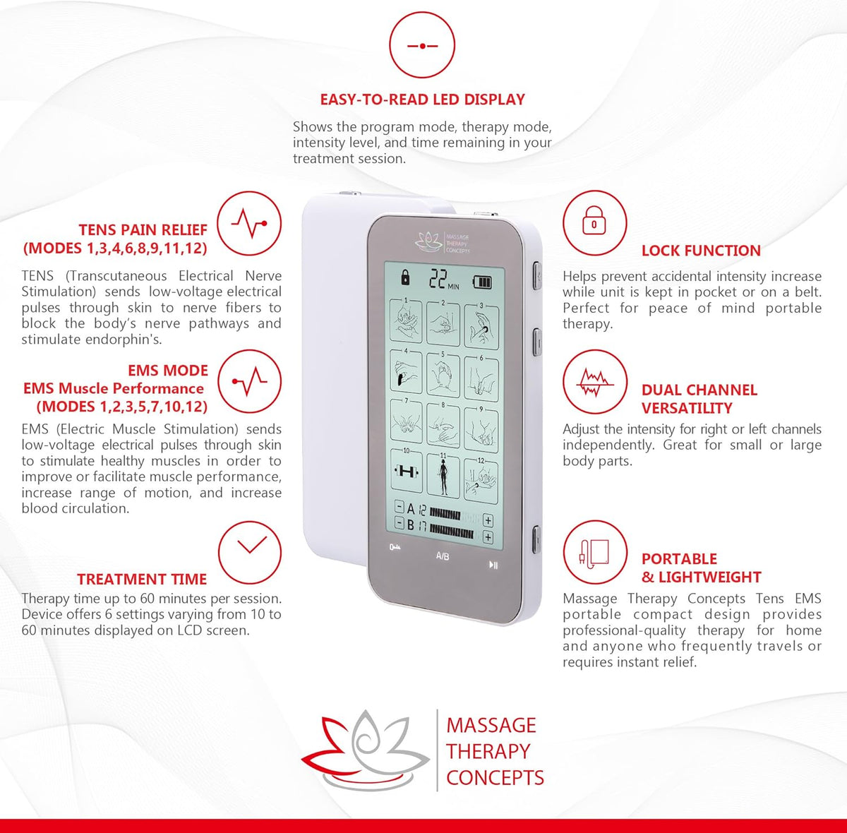 TENS Unit and EMS Combination Muscle Stimulator with 2 Channels, 12 Modes, Belt Clip and Protective Hard Travel Case G8491