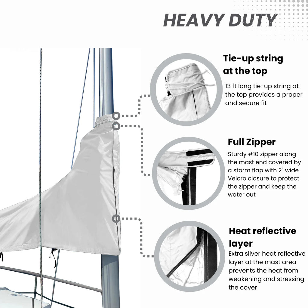 White 600D Waterproof Mainsail Boom Cover, Boom Length 11'-12' J415349