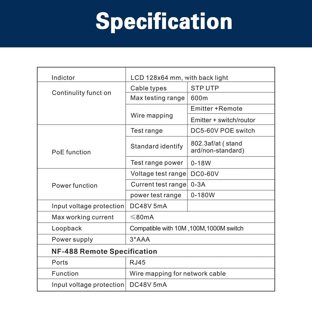 RJ45 Ethernet Tester with POE M5103