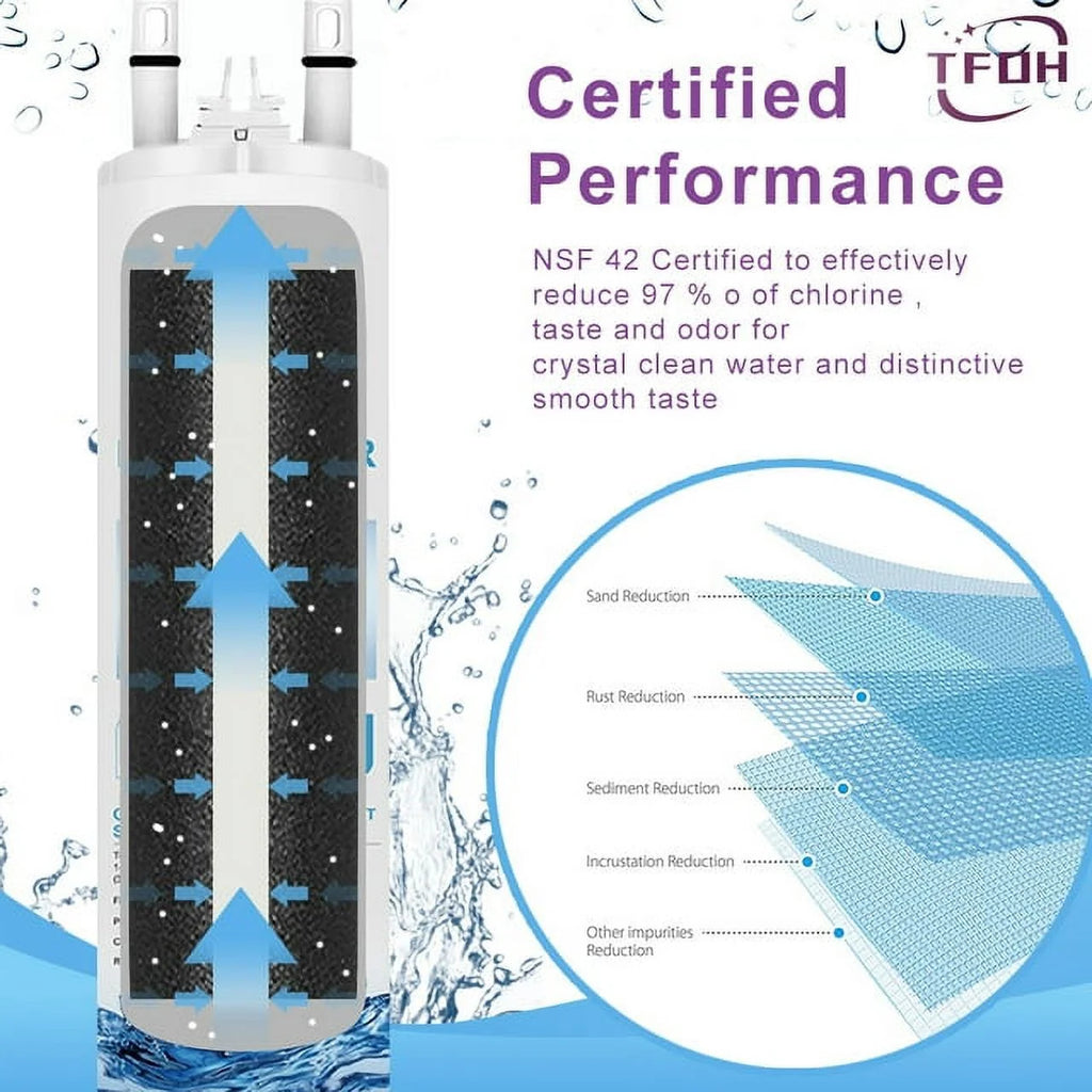 Pack of 3 Water and Ice Filters U768818
