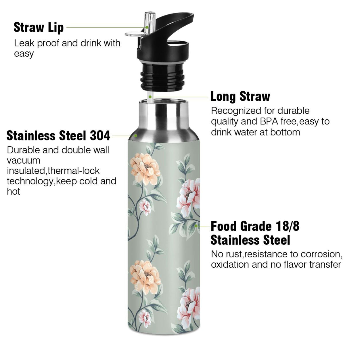 Pink Flowers Stainless Steel Insulated Water Bottle with Straw Lid L917