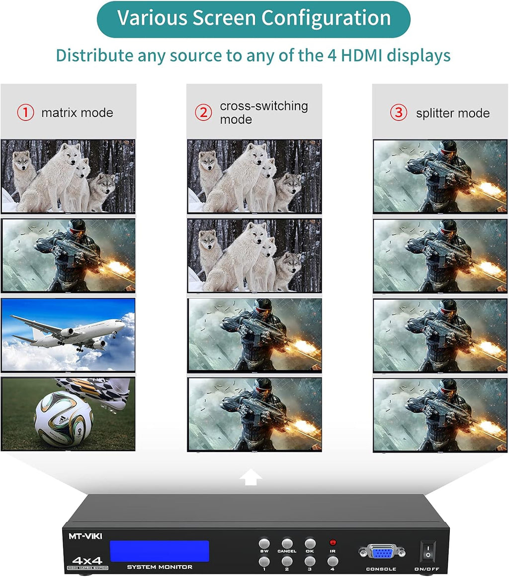 4x4 HDMI Matrix Switch 4 in 4 Out 4K@30Hz Rack Mount Switcher & Splitter D824