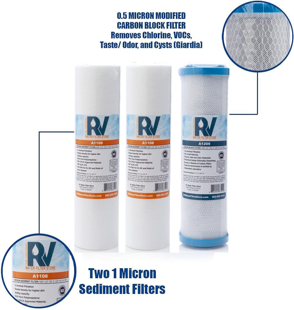 RV Water Filter System with Universal Blue Cage Mounting Bracket and Brass Hose Fittings F1733