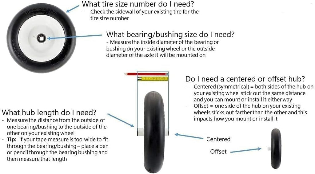 Solid Flat-Free Sawtooth Wheel with Grease Fitting for Hand Truck Dolly Utility Cart, Offset Hub, 5/8 Bearing W444327