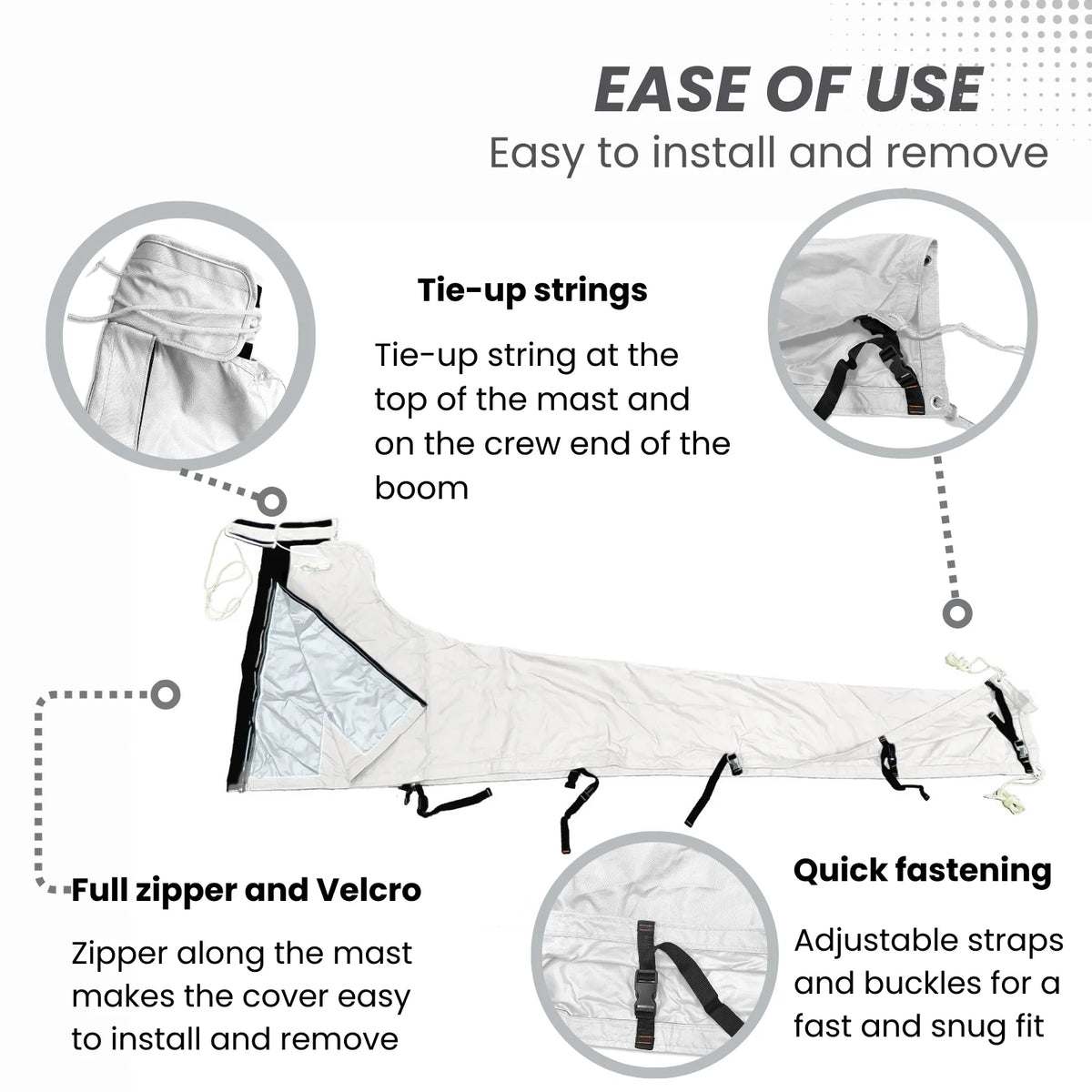 White 600D Waterproof Mainsail Boom Cover, Boom Length 11'-12' J415349