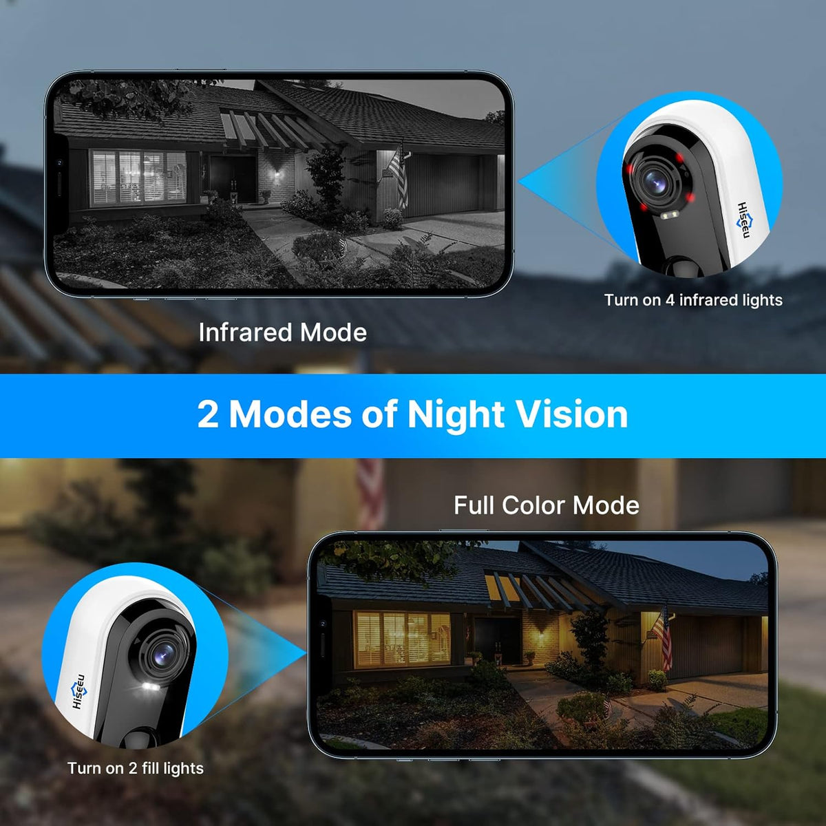 Wi-Fi Camera Outdoor Waterproof 2-Way Audio F86903