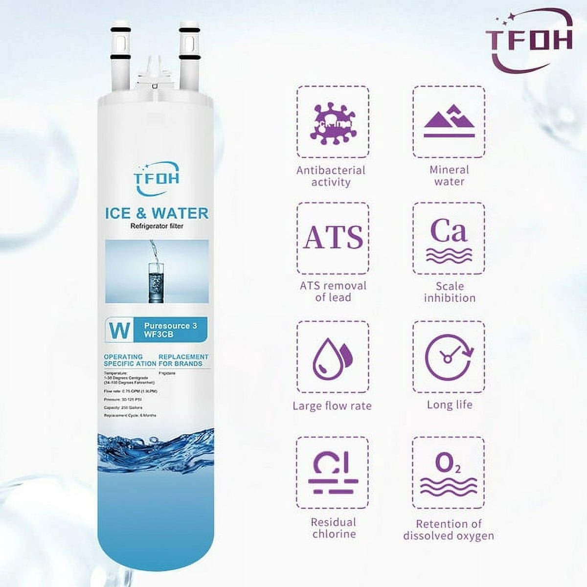 Pack of 3 Water and Ice Filters U768818