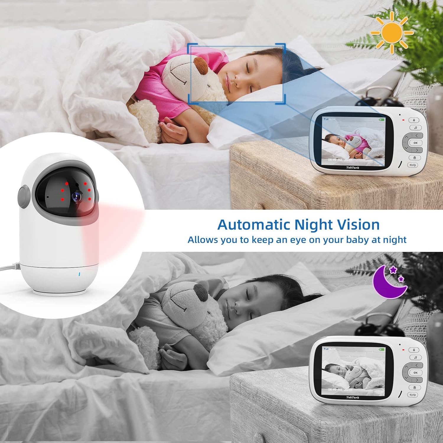 3.2 Baby Monitor with Camera and Audio, Two-Way Audio, Night Vision, Pack of 2 J242