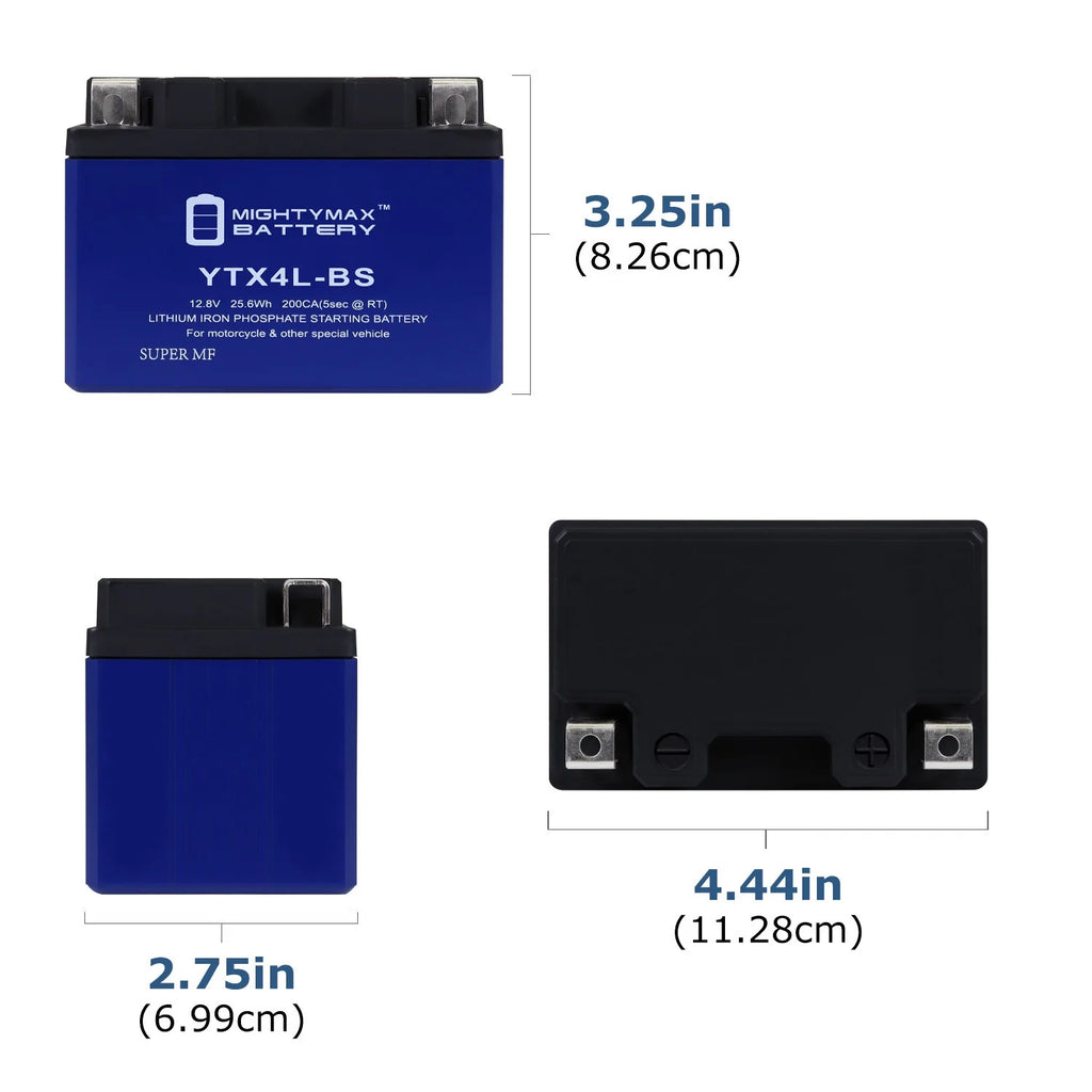 3 Pack Lithium Replacement Battery K1901
