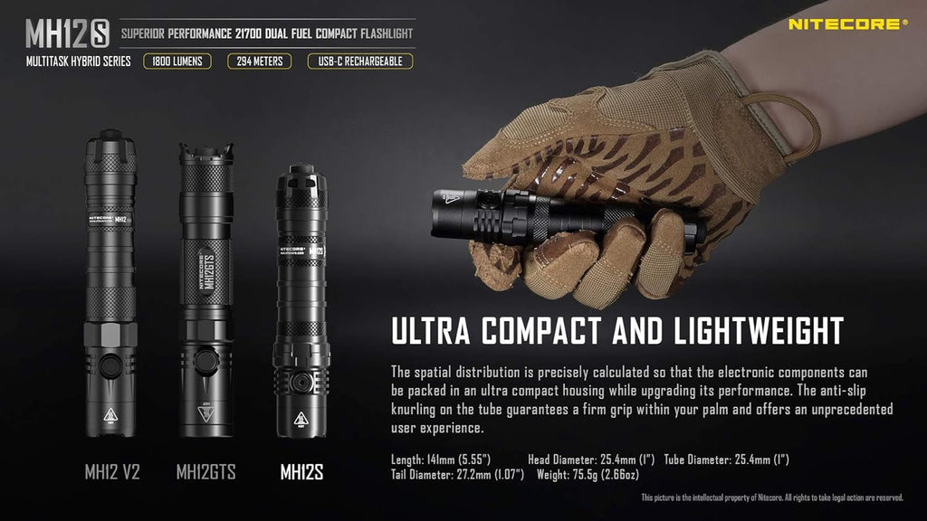 1800 Lumen USB-C Rechargeable Tactical Flashlight with 5000mAh Battery L45370