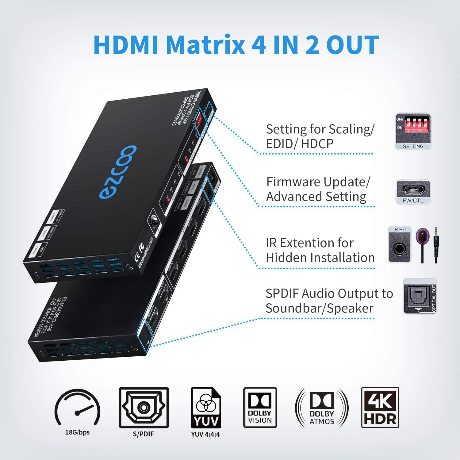 HDMI Matrix 4 In 2 Out 4K 60Hz HDR 10 SPDIF 5.1CH Audio Extractor G4363