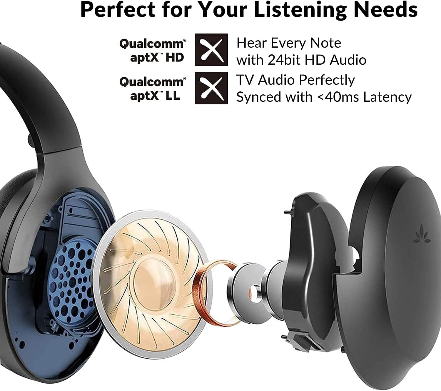 Wireless Noise Cancelling Headphones with Charging Dock Base, Bluetooth 5.0 Headset with Boom Mic M3272