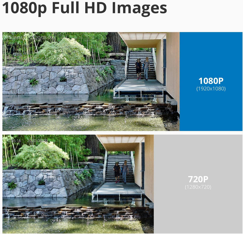 1080p 8 Channel Wireless Security Camera System with 4 Pcs Outdoor Cameras V120