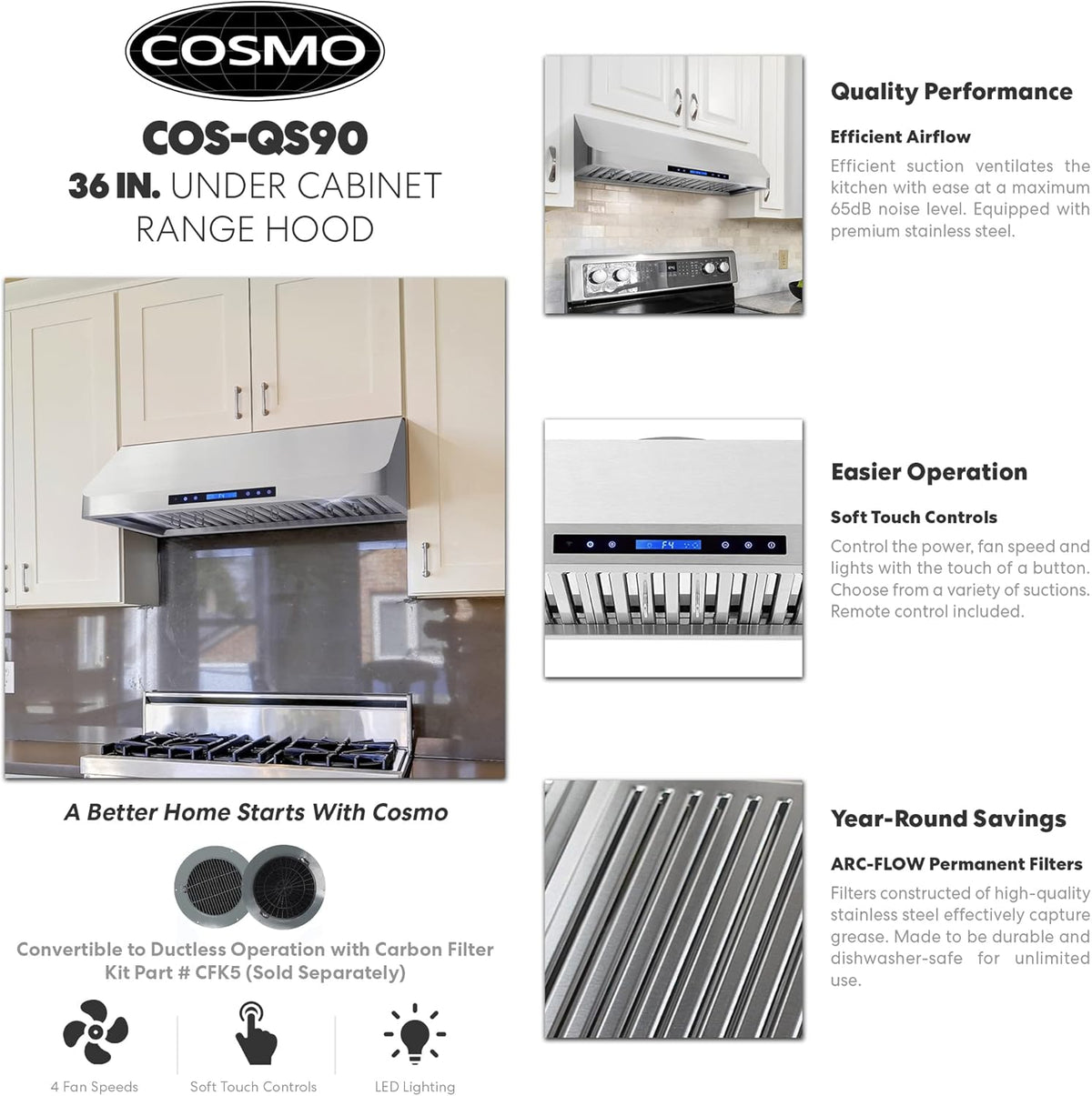 Under Cabinet Range Hood, 500 CFM, 36 in., Stainless Steel W266243