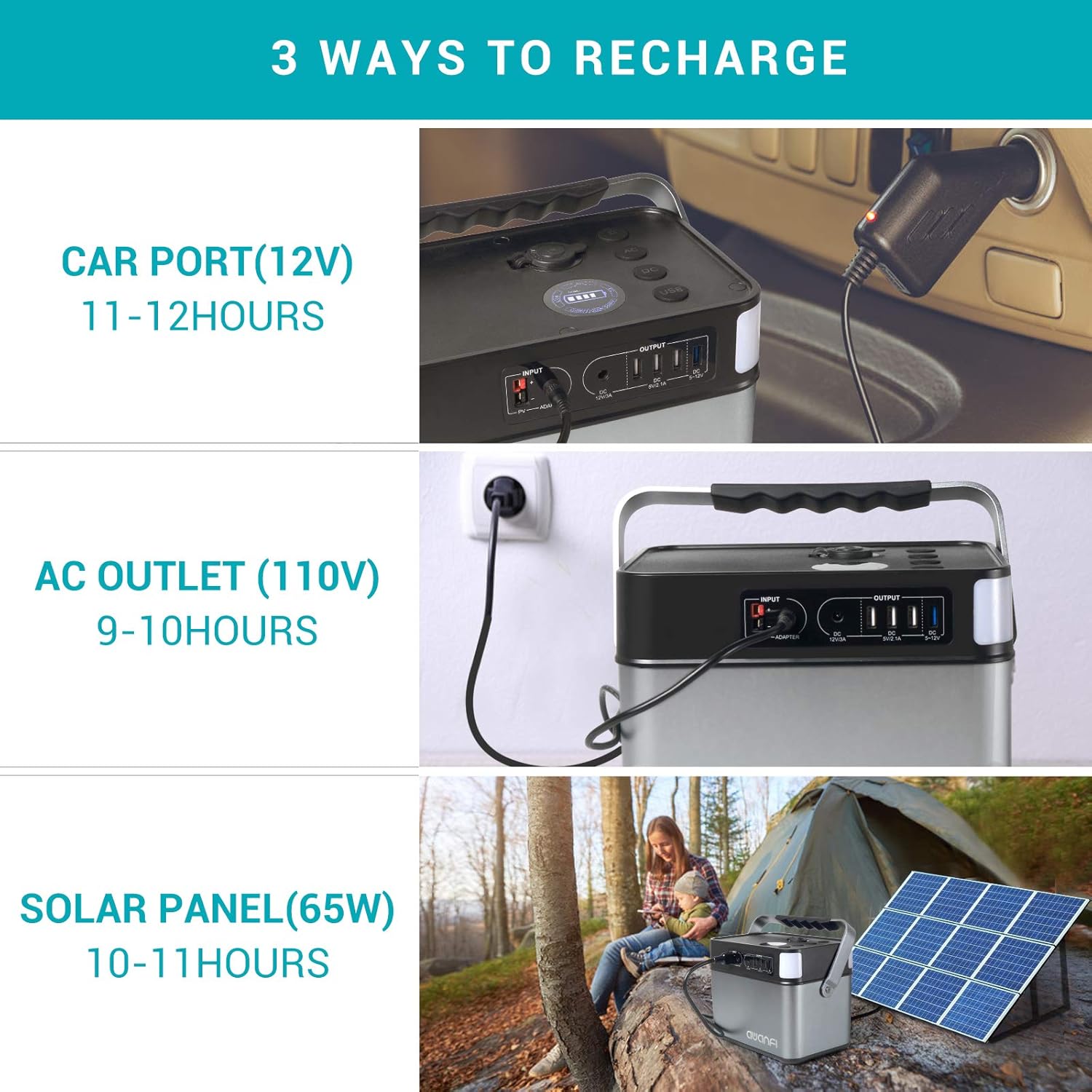 Portable Power Station 500W, 505Wh/140400mAh Pure Sine Wave Solar Generator with 2 AC Outlets, 12V DC, 3 USB, Emergency Light, Lithium Battery J158702