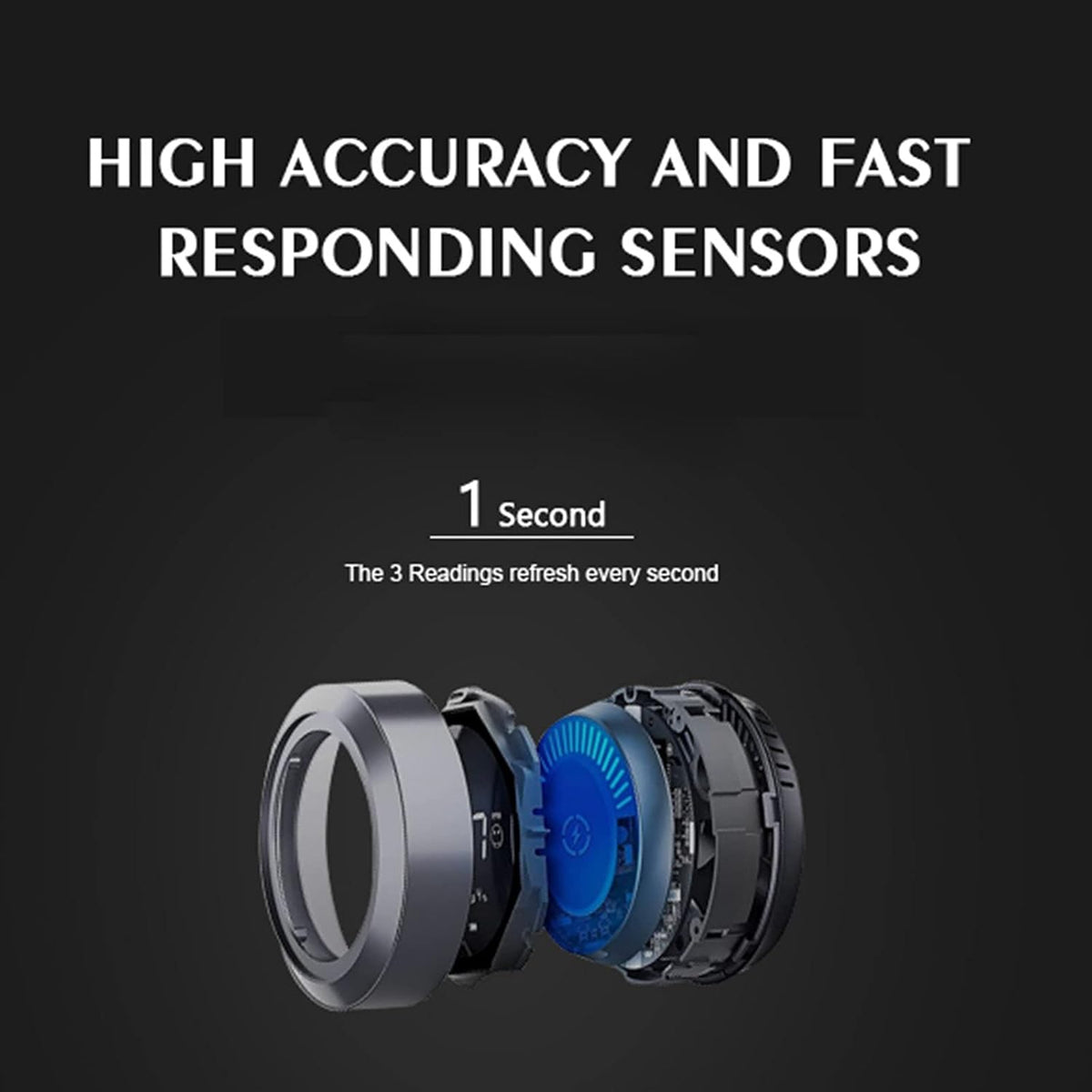 CO2 Monitor, 3 in 1 Carbon Dioxide Detector, Temperature, Humidity, Air Quality Monitor, Pack of 2 W83619