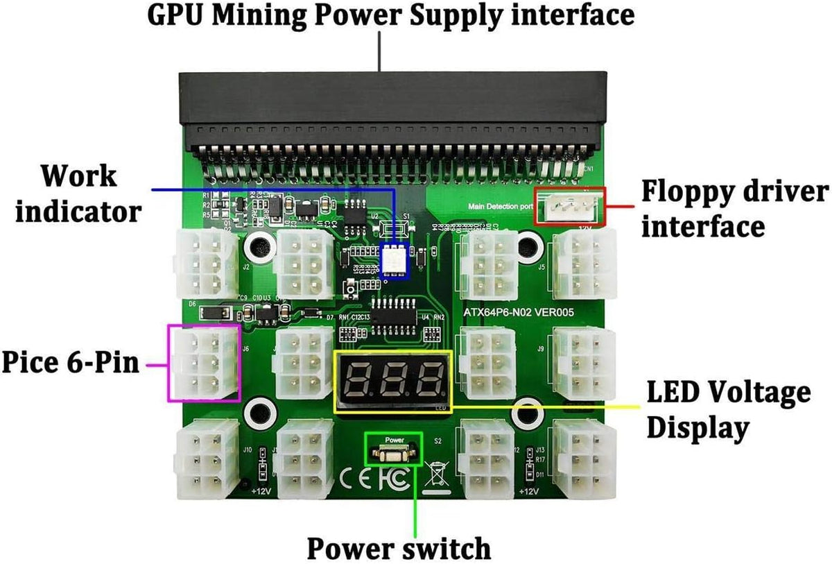 1200W/750W Server PSU Power Supply Unit with GPU Breakout Board Adapter and 12pcs 6-Pin PCIe Cables, Pack of 2 F190226