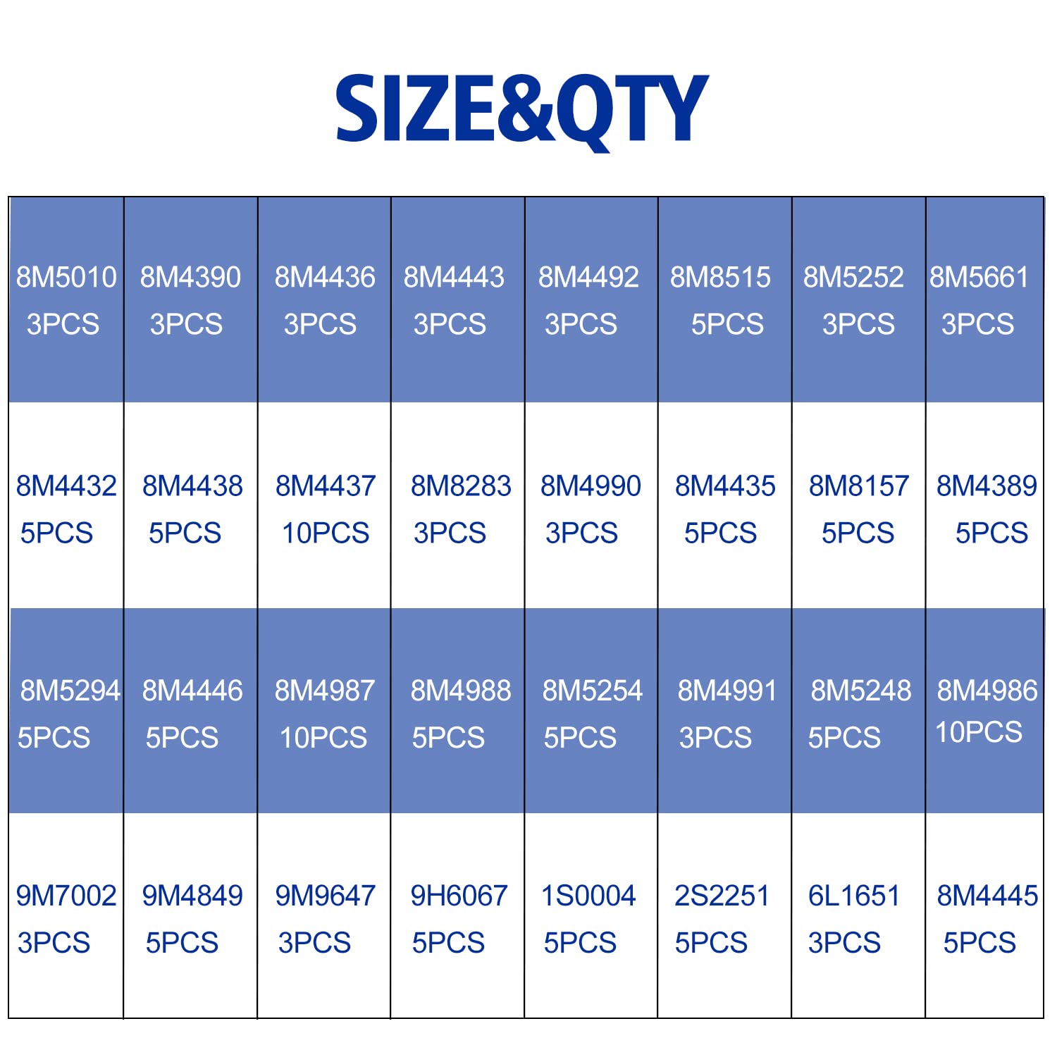 Silicone O-Ring Kit Assortment K419701