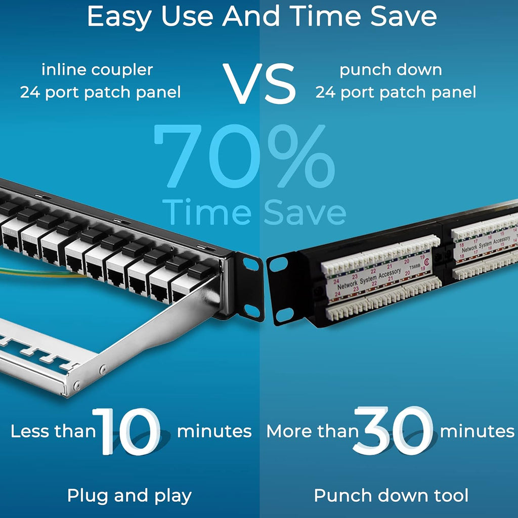 24 Port Cat6A Shielded Patch Panel 1U H814