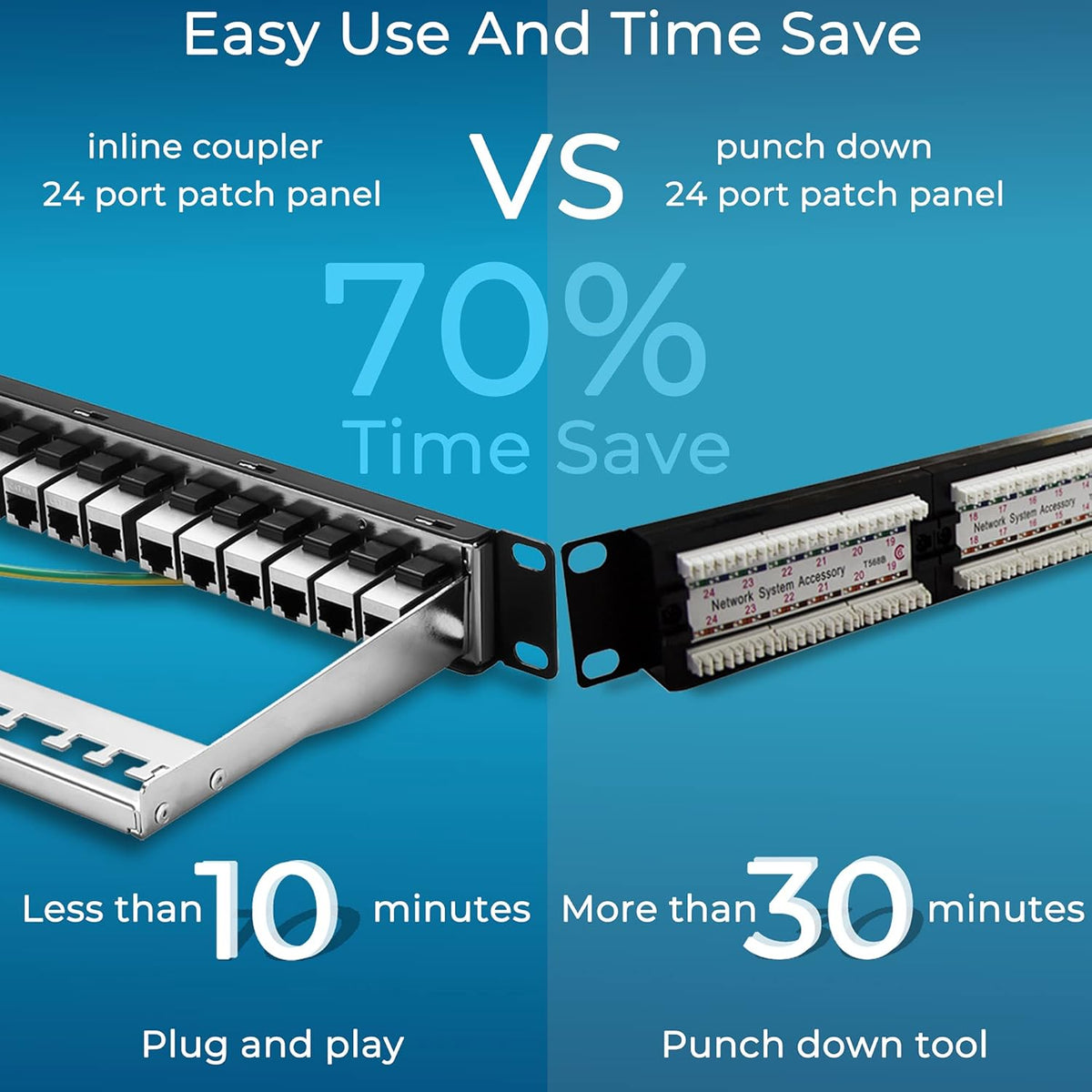 24 Port Cat6A Shielded Patch Panel 1U H814