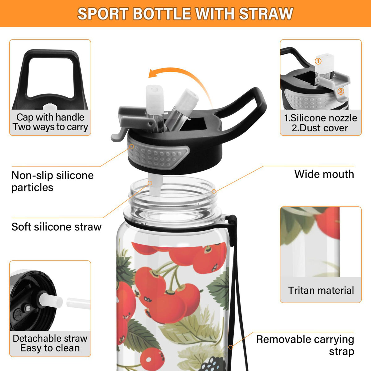 Cherry Fruits with Leaves 32oz Tritan Leakproof Sports Bottle F3598