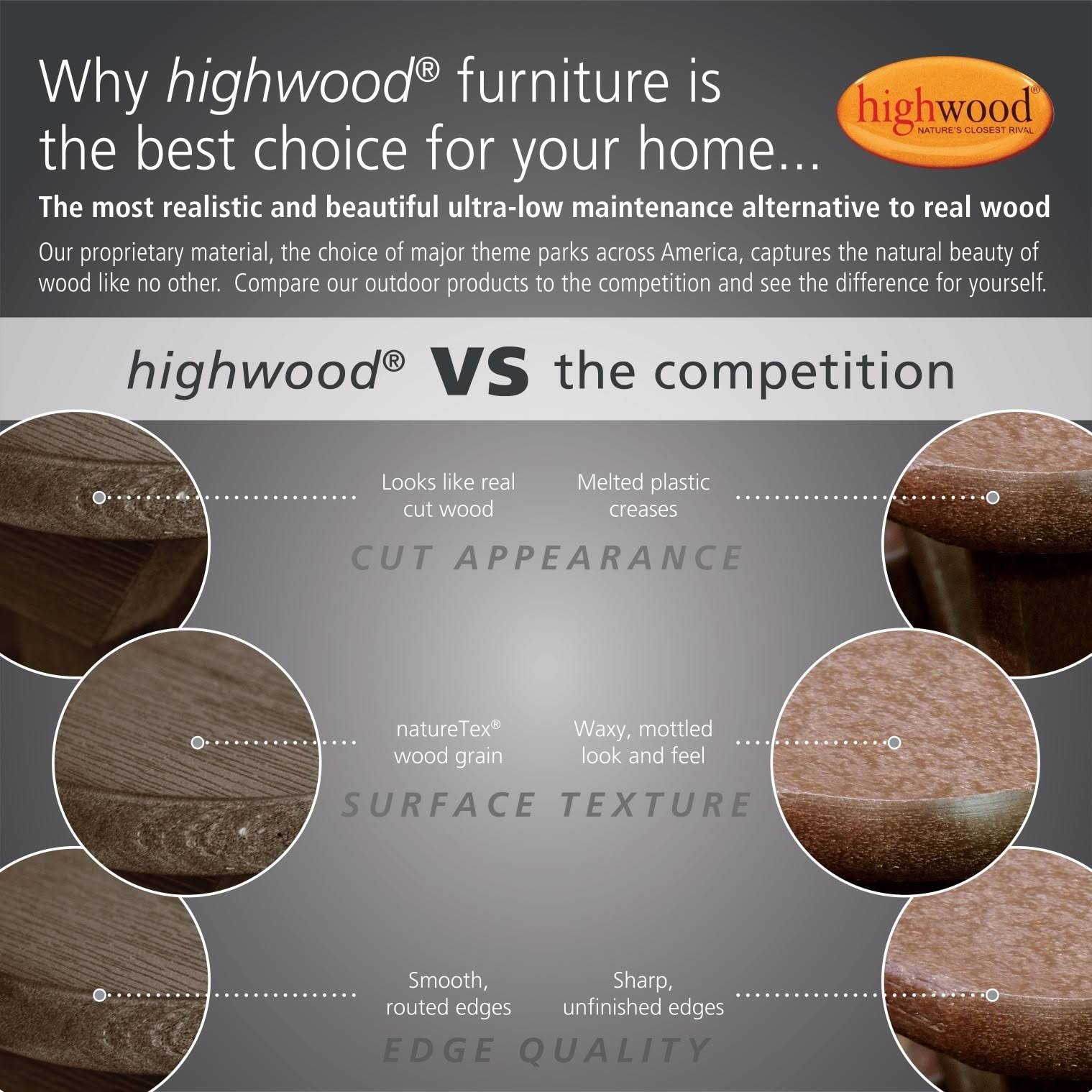 Toffee Adirondack Chair (Set of 2) O5830