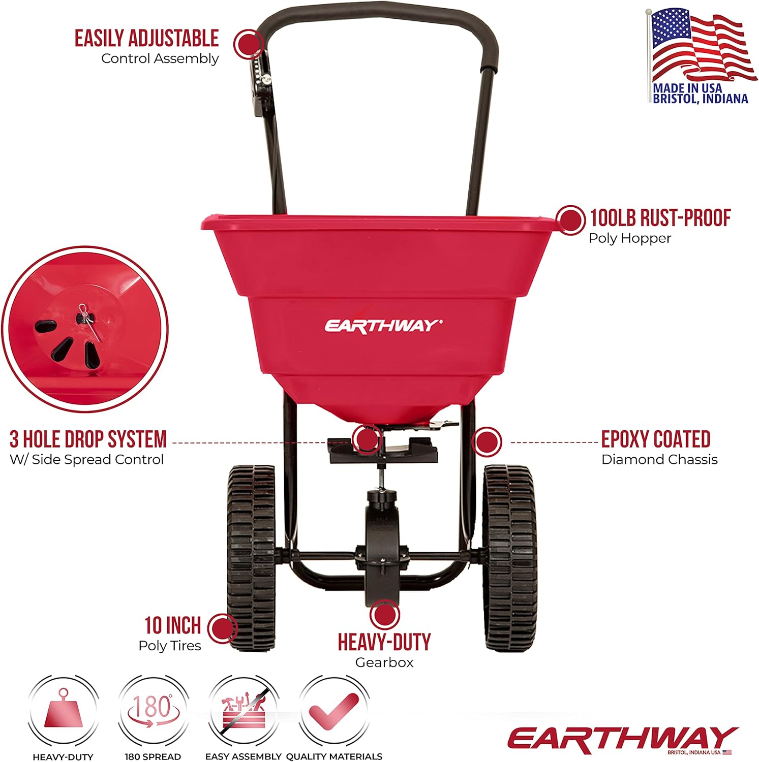 80 LBS Walk Behind Commercial Broadcast Spreader with 10-inch Poly Tires D1254