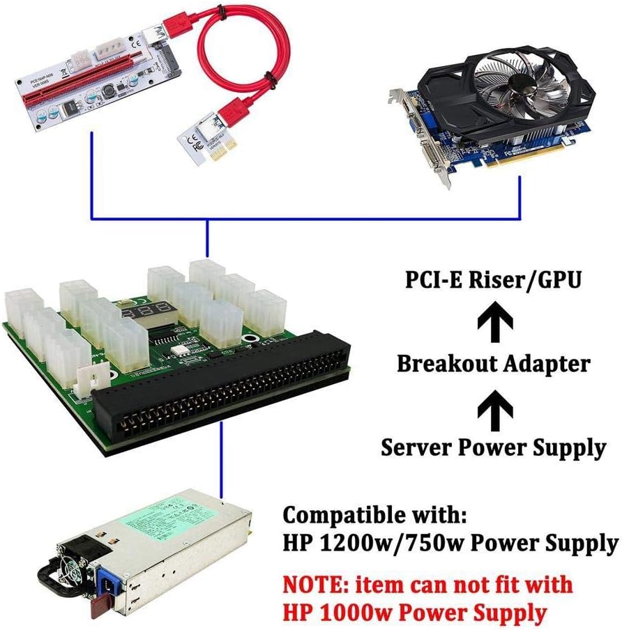 1200W/750W Server PSU Power Supply Unit with GPU Breakout Board Adapter and 12pcs 6-Pin PCIe Cables, Pack of 2 F190226