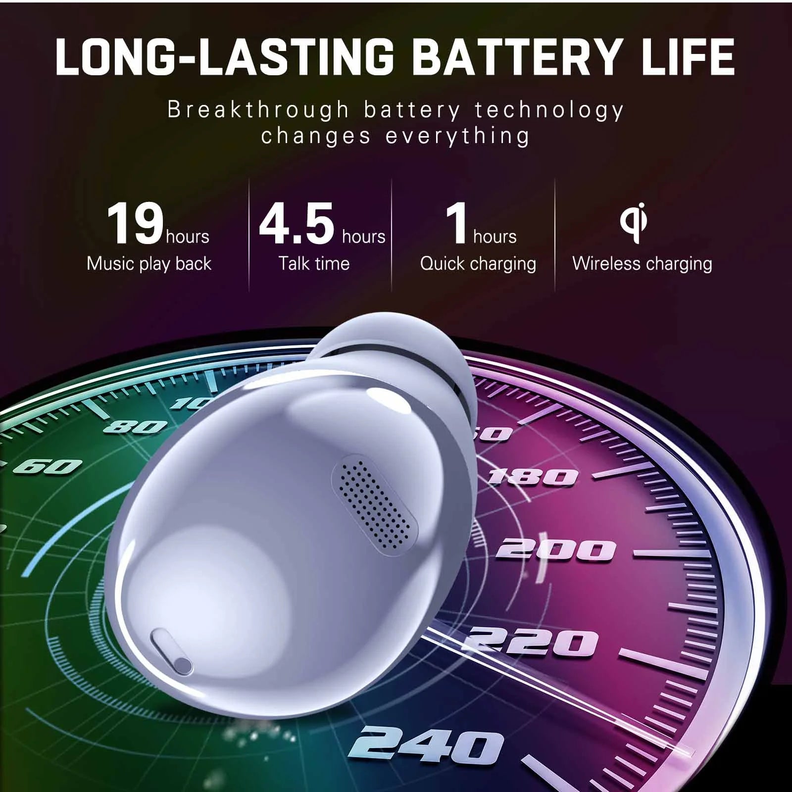 Amethyst Purple True Wireless Bluetooth Earbuds with Charging Case Z745996
